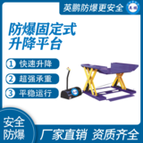 防爆超低凹槽固定式升降平台载重500~1500kg